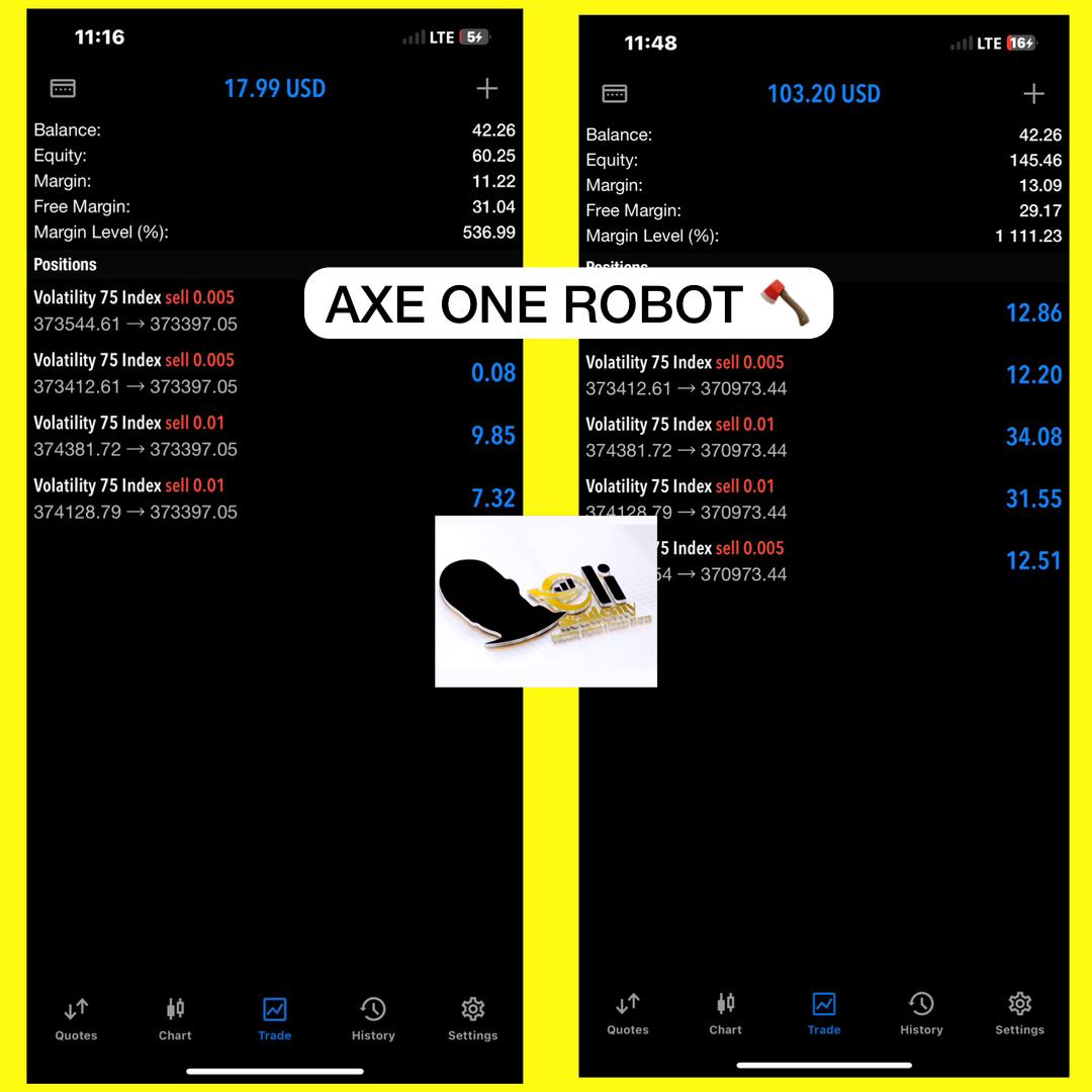 From $40 to $150 in 30mins