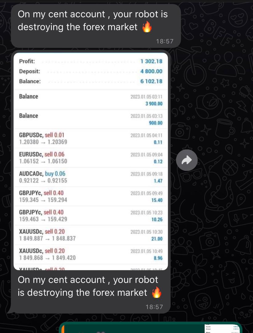 Robot on currencies