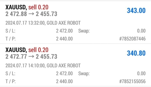 Now-680-profits-on-the-GOLD-AXE.-the-master-of-gold⛳️-silver-and-NASDAQ.-plenty-benefits-of-this-beast-including-ability-to-work-on-mobile-phone- (1)