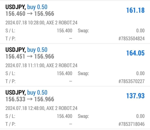 profits-Now-from-175-previously-on-Usdjpy-destroyed-with-robot (1)
