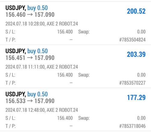 profits-Now-from-175-previously-on-Usdjpy-destroyed-with-robot-️h (1)